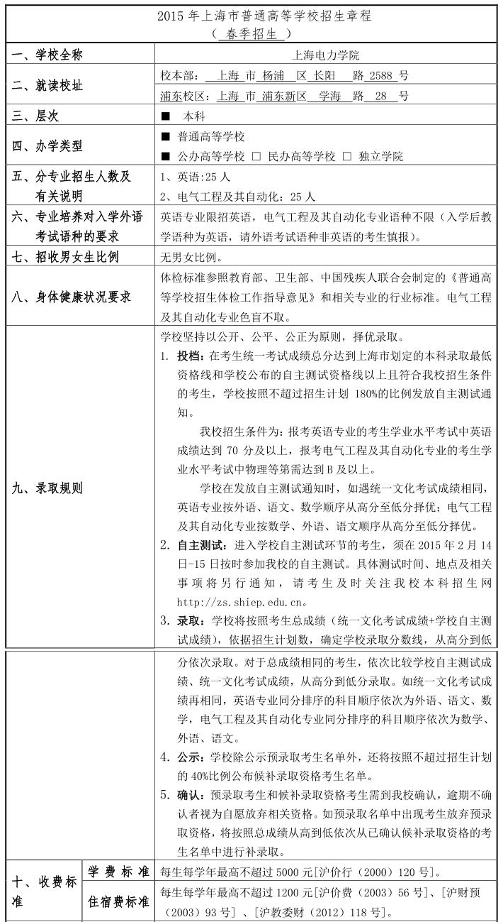 2015年上海電力學(xué)院春季高考招生章程