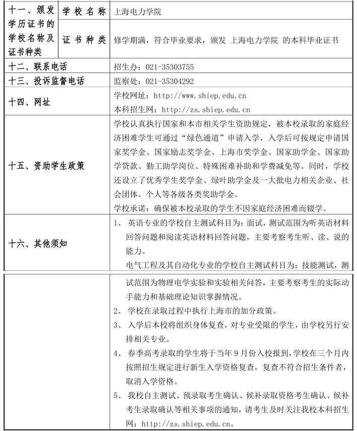 2015年上海電力學(xué)院春季高考招生章程