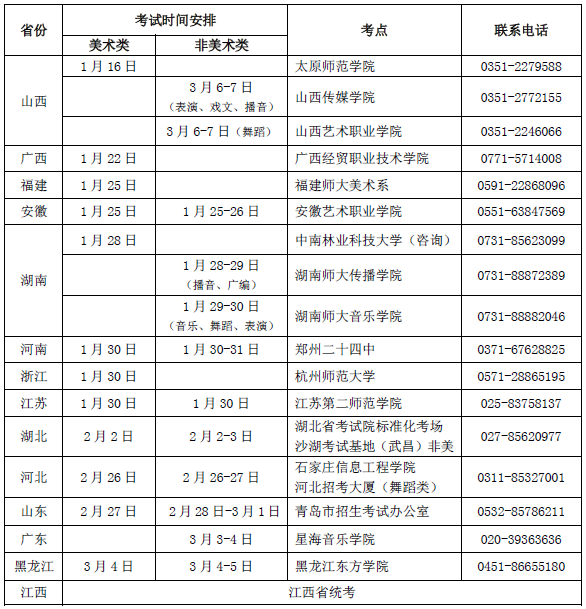 南昌大學(xué)2015年藝術(shù)類專業(yè)招生簡(jiǎn)章