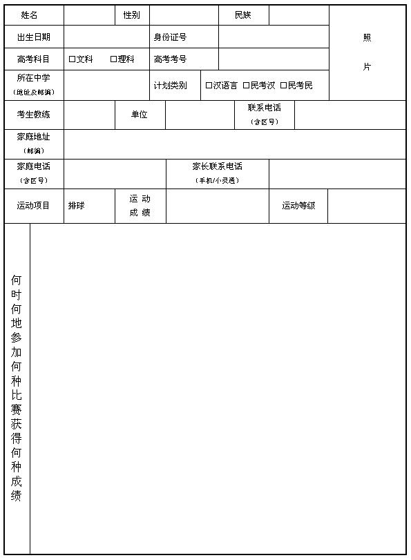 新疆農(nóng)業(yè)大學2015年招收高水平運動員報名表