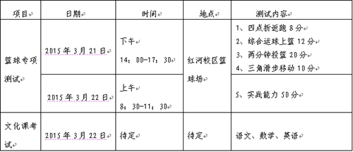 重慶文理學(xué)院2015年高水平運(yùn)動(dòng)員招生簡(jiǎn)章
