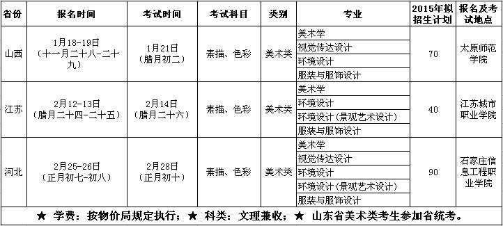 德州學(xué)院2015年藝術(shù)類招生簡章