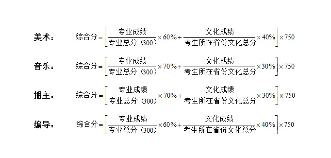 長(zhǎng)沙學(xué)院2015年藝術(shù)類專業(yè)招生簡(jiǎn)章