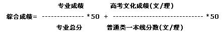 華南理工大學2015年設計學專業(yè)(藝術類)招生簡章