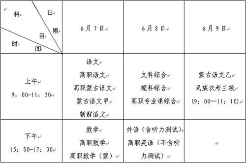 關(guān)于2015年內(nèi)蒙古自治區(qū)普通高考時(shí)間安排的通知