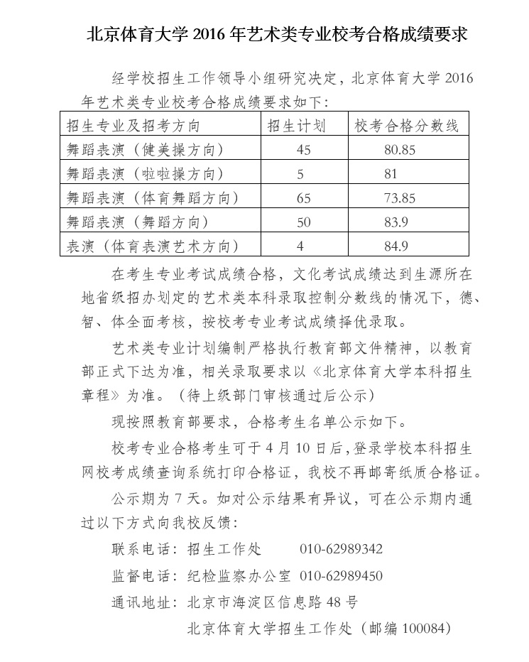 北京體育大學(xué)2016年藝術(shù)類專業(yè)?？己细癯煽円? width=