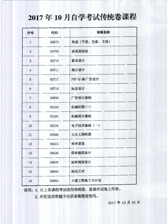 陜西省2017年10月自學(xué)考試傳統(tǒng)卷課程、專用答題卡課程信息