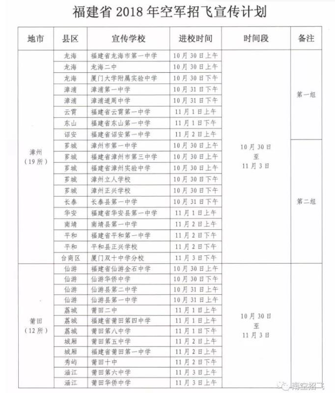 福建省2018年空軍招飛進(jìn)校宣傳、初選檢測安排