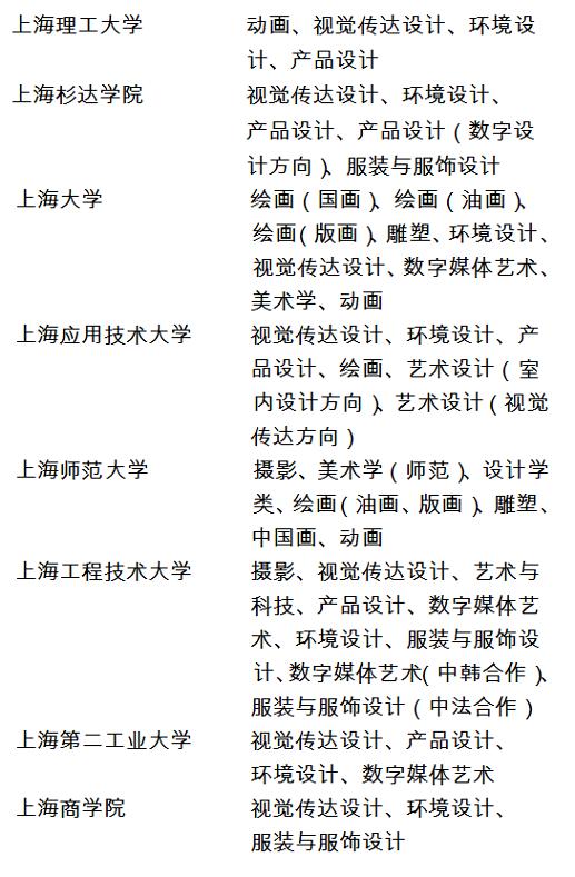 2018年上海市普通高校招生美術(shù)與設(shè)計(jì)學(xué)類專業(yè)統(tǒng)一考試實(shí)施方法