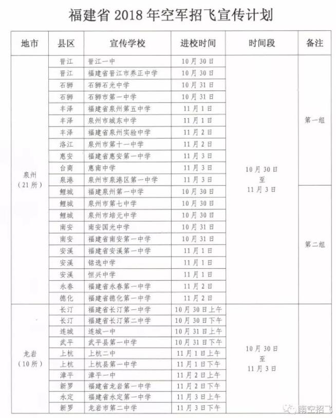 福建省2018年空軍招飛進(jìn)校宣傳、初選檢測安排