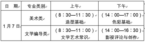 關(guān)于公布山東省2018年普通高等學(xué)校招生美術(shù)類、文學(xué)編導(dǎo)類專業(yè)統(tǒng)一考試時間的通知