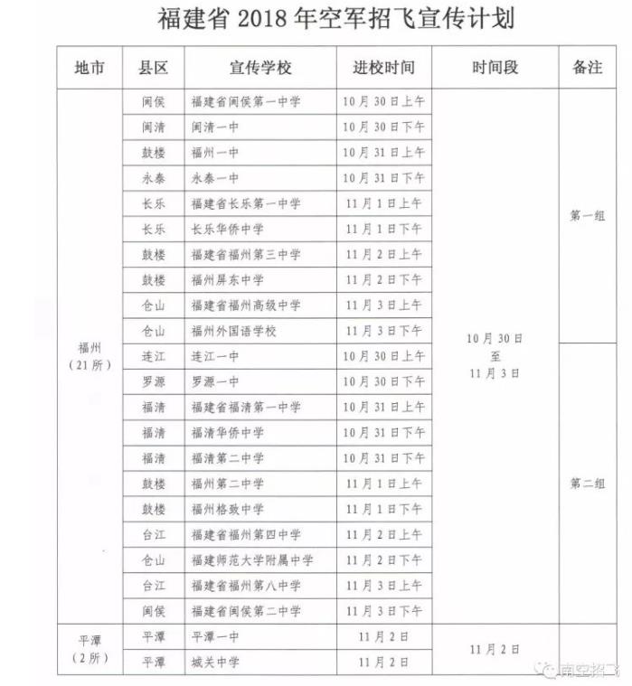 福建省2018年空軍招飛進(jìn)校宣傳、初選檢測安排