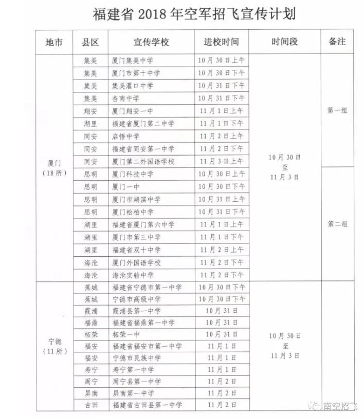 福建省2018年空軍招飛進(jìn)校宣傳、初選檢測安排