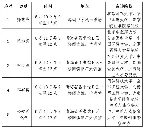 關(guān)于舉辦全省高考志愿填報(bào)宣傳咨詢活動(dòng)的溫馨提示