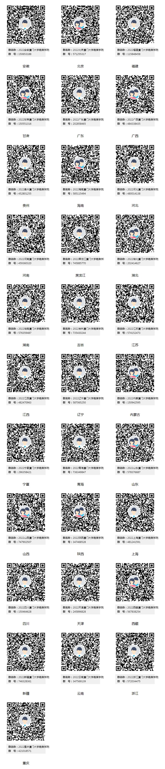 廈門大學嘉庚學院2022年各?。▍^(qū)、市）招生咨詢QQ群匯總