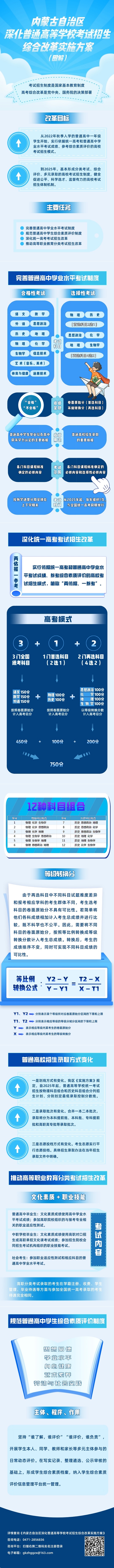 關(guān)于印發(fā)自治區(qū)深化普通高等學(xué)校考試招生綜合改革實施方案的通知