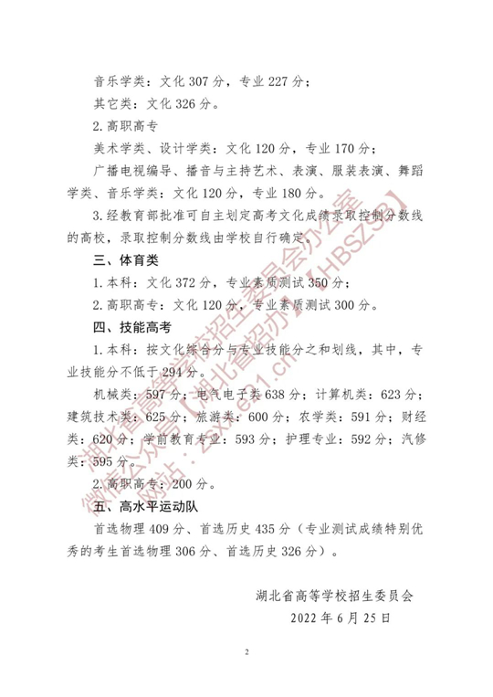 關(guān)于湖北省2022年普通高校招生錄取控制分?jǐn)?shù)線的通知