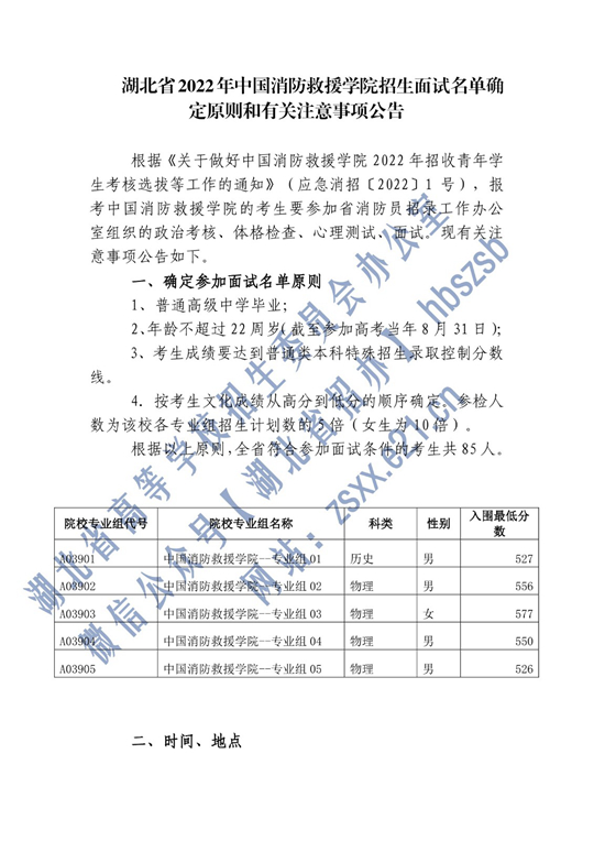2022年中國消防救援學(xué)院在湖北省招生面試名單確定原則和有關(guān)注意事項公告