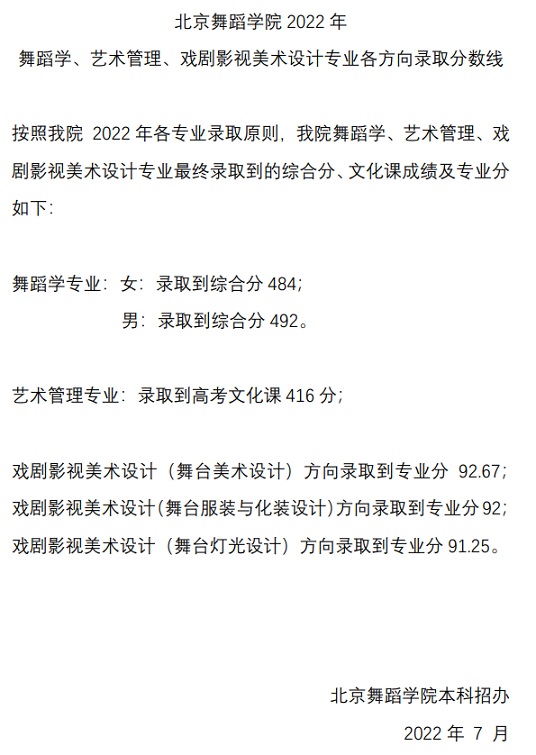 北京舞蹈學(xué)院2022年舞蹈學(xué)、藝術(shù)管理、戲劇影視美術(shù)設(shè)計(jì)專業(yè)各方向錄取分?jǐn)?shù)線