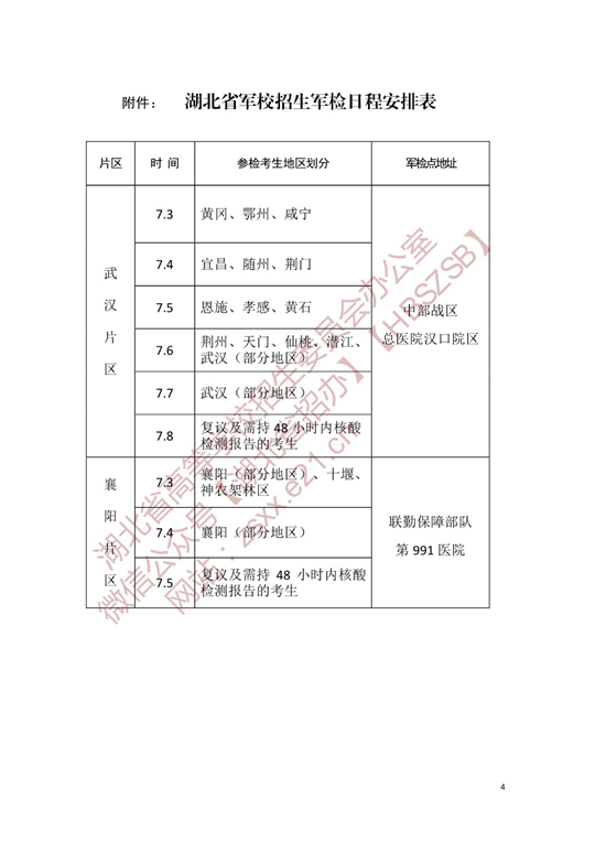 湖北省2022年軍校招生參加軍檢考生名單確定原則和有關(guān)注意事項(xiàng)公告