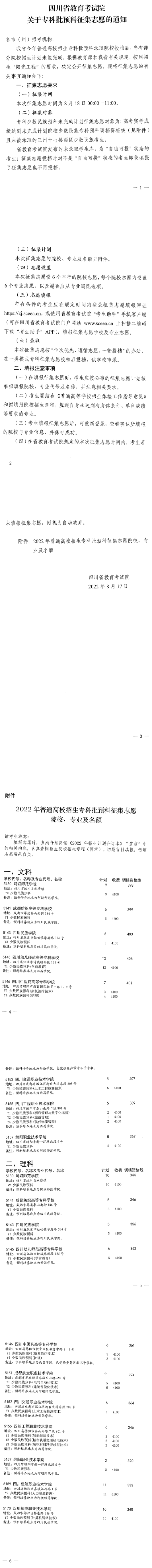 四川：關(guān)于專科批預(yù)科征集志愿的通知