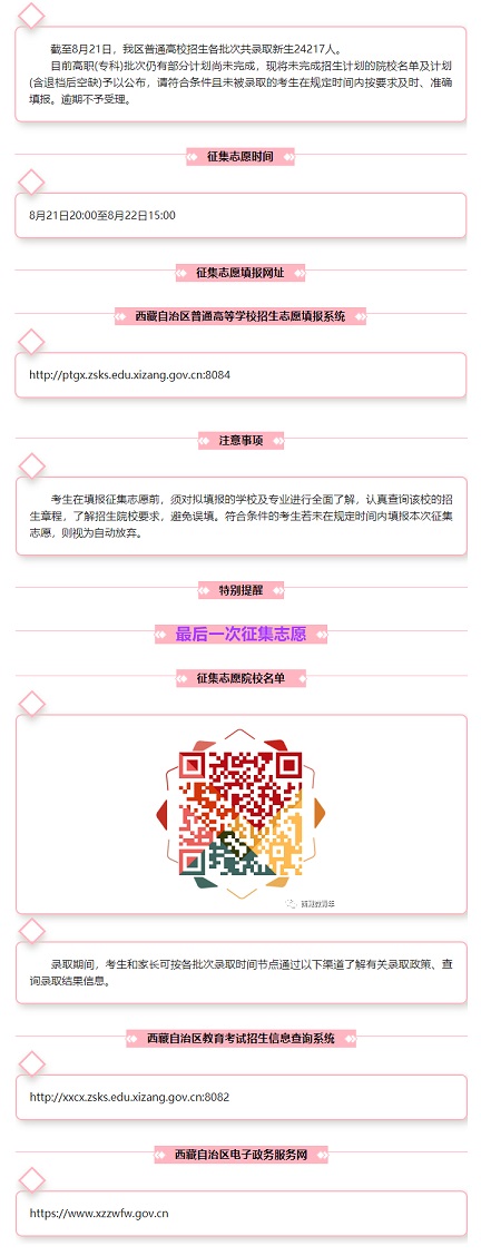 西藏：關(guān)于我區(qū)普通高校招生錄取征集志愿公告（第13號(hào)）