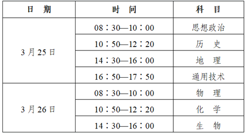 2023年陜西省普通高中學(xué)業(yè)水平考試報(bào)名公告
