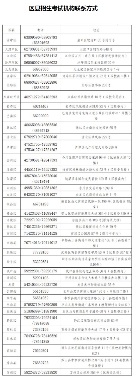 重慶市2023年普通高考有關(guān)日程安排