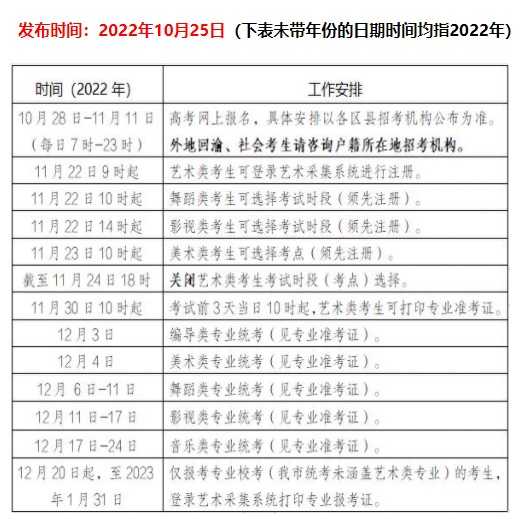 重慶市2023年普通高考有關(guān)日程安排