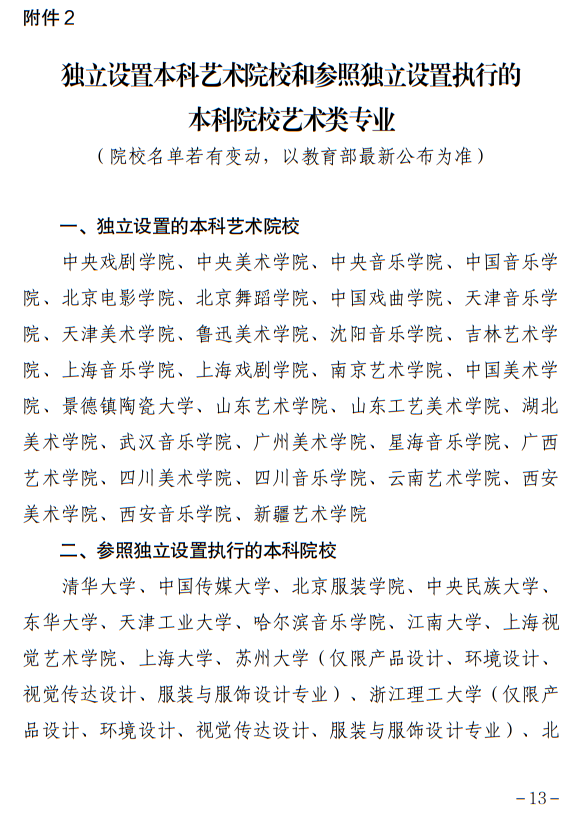 寧夏：關(guān)于做好我區(qū)2023年普通高校藝術(shù)類專業(yè)招生工作的通知