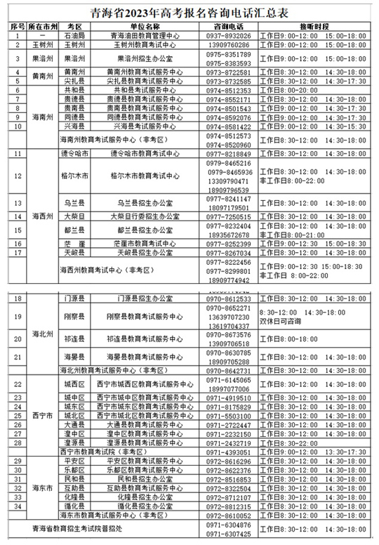 青海省2023年普通高考報(bào)名公告