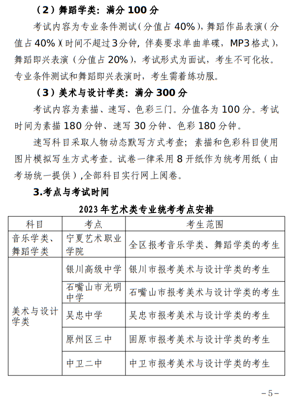 寧夏：關(guān)于做好我區(qū)2023年普通高校藝術(shù)類專業(yè)招生工作的通知