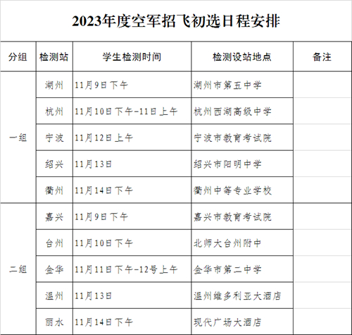 2023年度浙江省空軍招飛初選日程安排