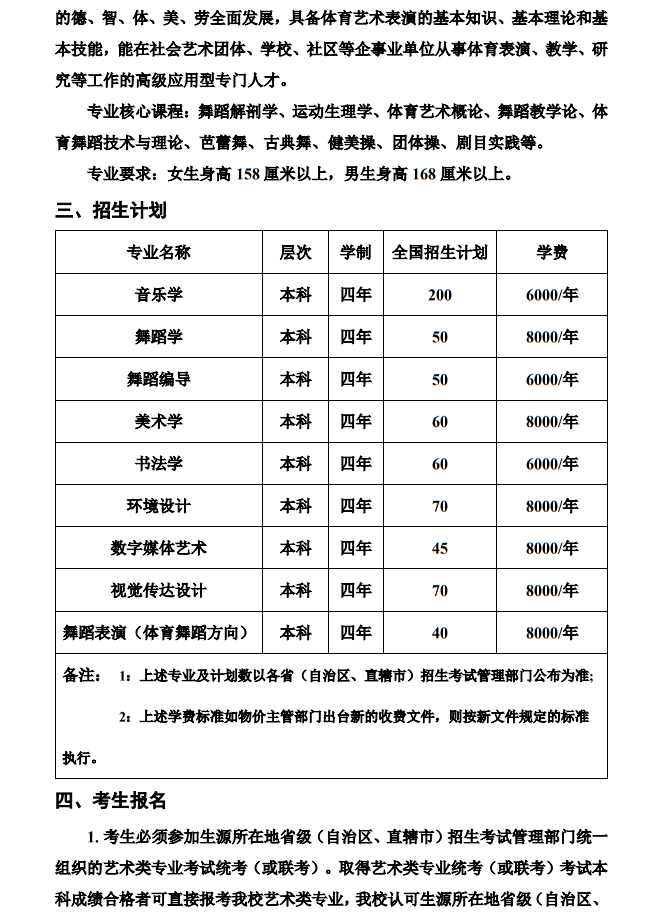 湖南人文科技學(xué)院2023年藝術(shù)類專業(yè)招生簡(jiǎn)章