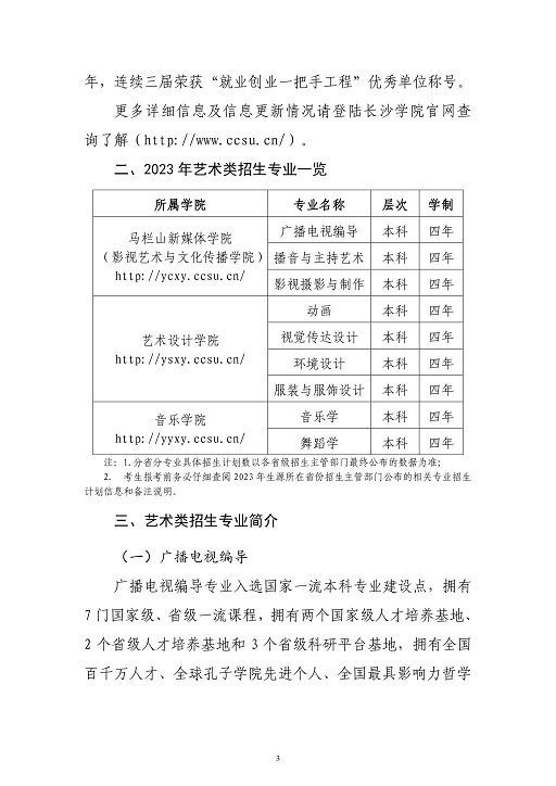 長沙學(xué)院2023年藝術(shù)類專業(yè)招生簡章