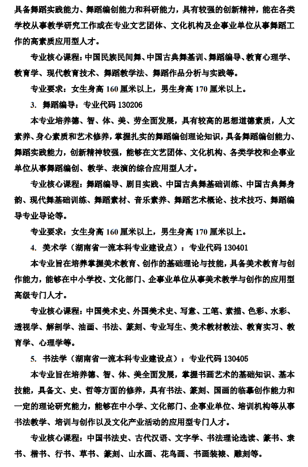 湖南人文科技學(xué)院2023年藝術(shù)類專業(yè)招生簡(jiǎn)章