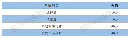 廣播電視編導(dǎo)