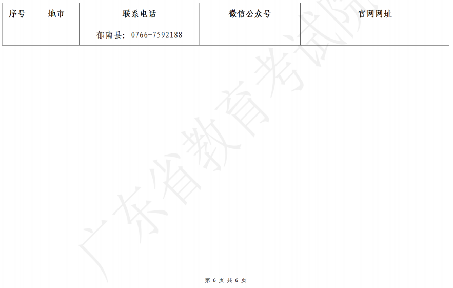 廣東省2023年美術(shù)、書法和廣播電視編導(dǎo)術(shù)科統(tǒng)考各地市招考辦咨詢電話、微信公眾號、網(wǎng)站一覽表