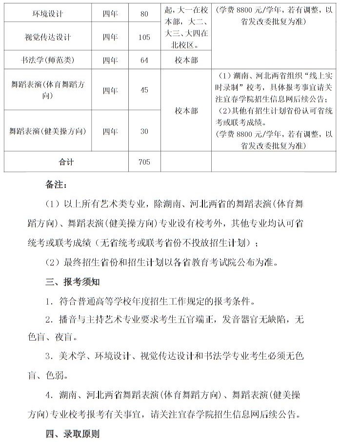 宜春學(xué)院2023年藝術(shù)類專業(yè)招生簡章