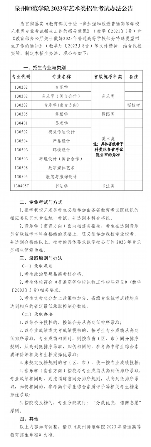 泉州師范學(xué)院2023年藝術(shù)類招生考試辦法公告