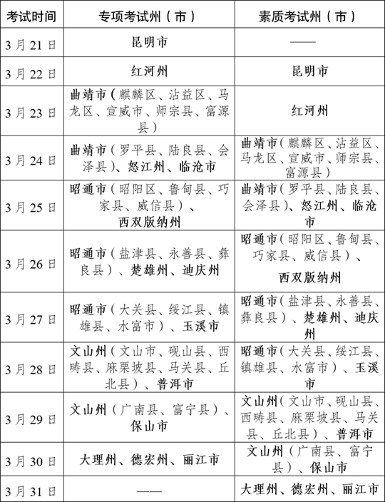 云南省2023年普通高等學校招生體育類專業(yè)統(tǒng)考時間及地點安排