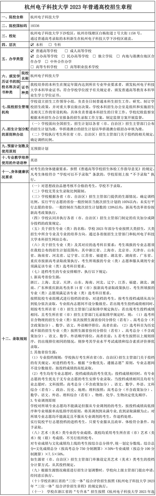 杭州電子科技大學(xué)2023年普通高校招生章程