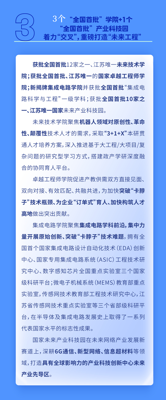 東南大學2023年本科招生8大亮點