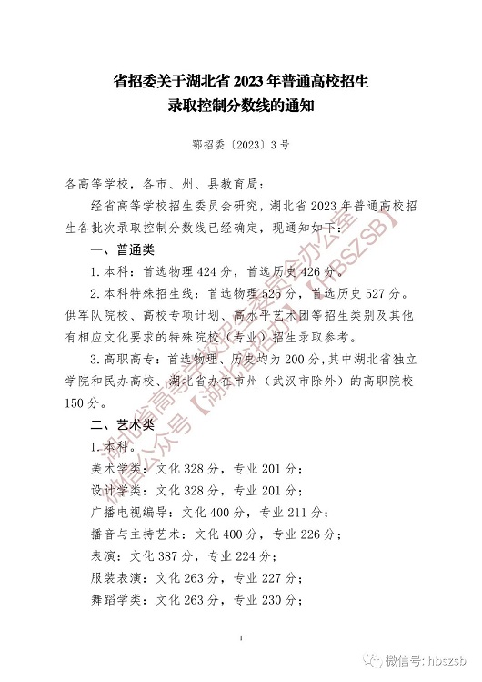湖北省2023年普通高校招生錄取控制分?jǐn)?shù)線