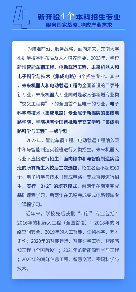 東南大學2023年本科招生8大亮點