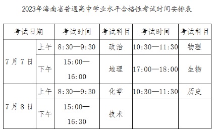2023年海南省普通高中學(xué)業(yè)水平合格性考試考前溫馨提示