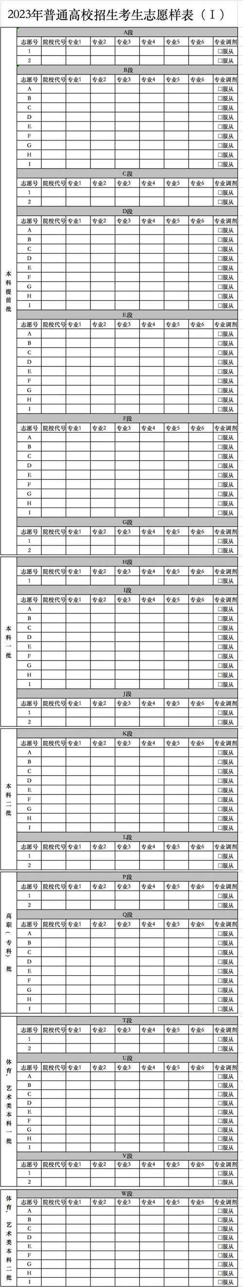 2023年甘肅省普通高校招生考生志愿填報指南