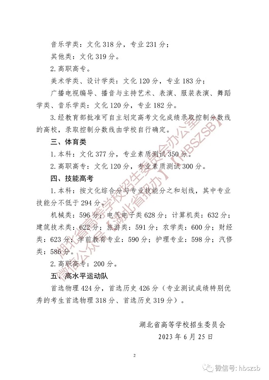 湖北省2023年普通高校招生錄取控制分?jǐn)?shù)線