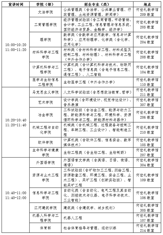 東北大學(xué)2023年校園開放日暨招生咨詢會公告（2023年6月24日）
