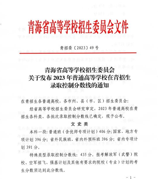 青海省高等學校招生委員會關于發(fā)布2023年普通高等學校在青招生錄取控制分數線的通知